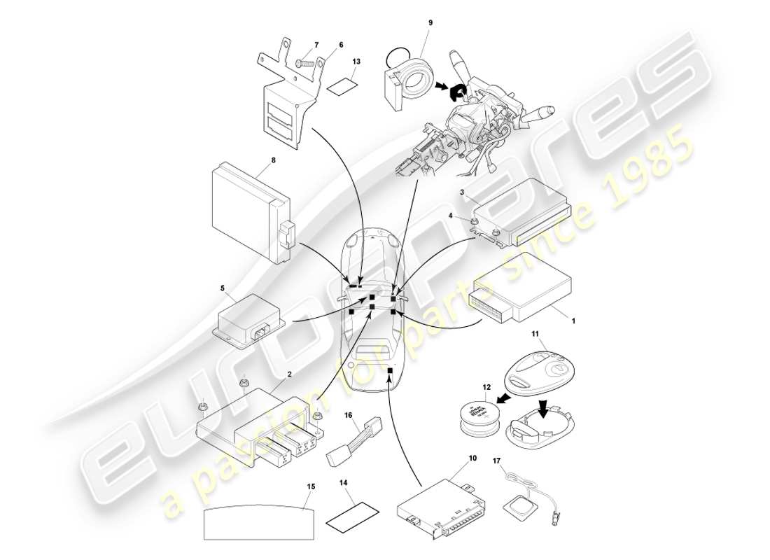 aston martin db7 vantage (2003) diagramma delle parti dei moduli di controllo elettronico