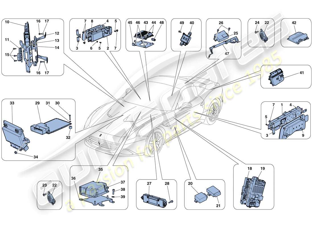ferrari california t (rhd) ecu del veicolo diagramma delle parti