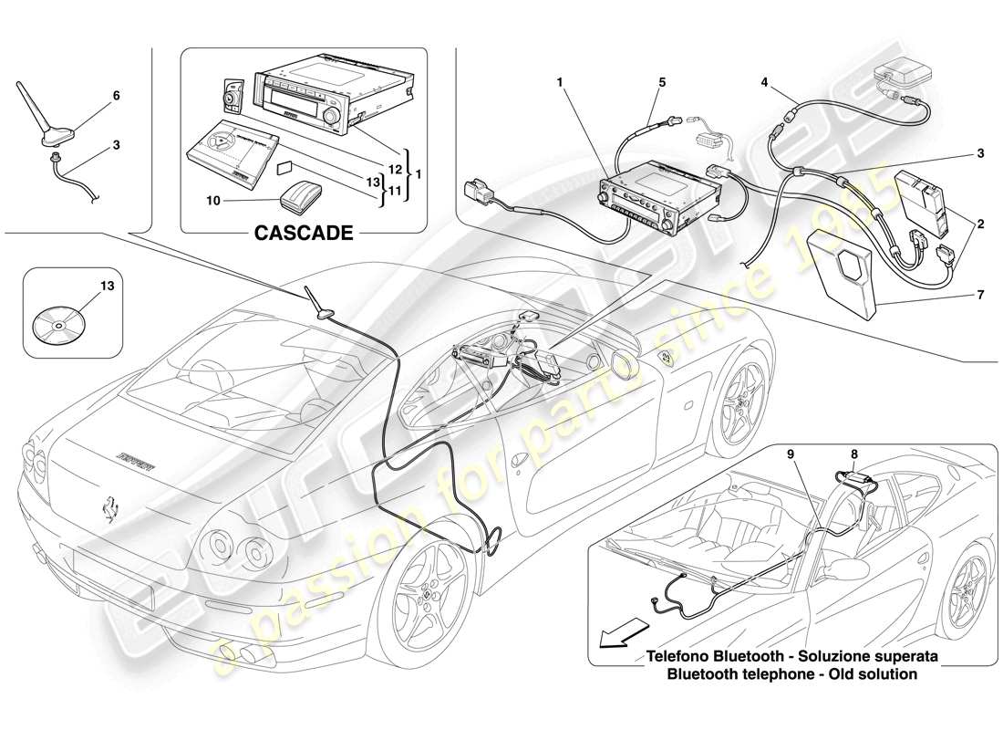 ferrari 612 scaglietti (rhd) modulo telefono-gps online pro schema delle parti