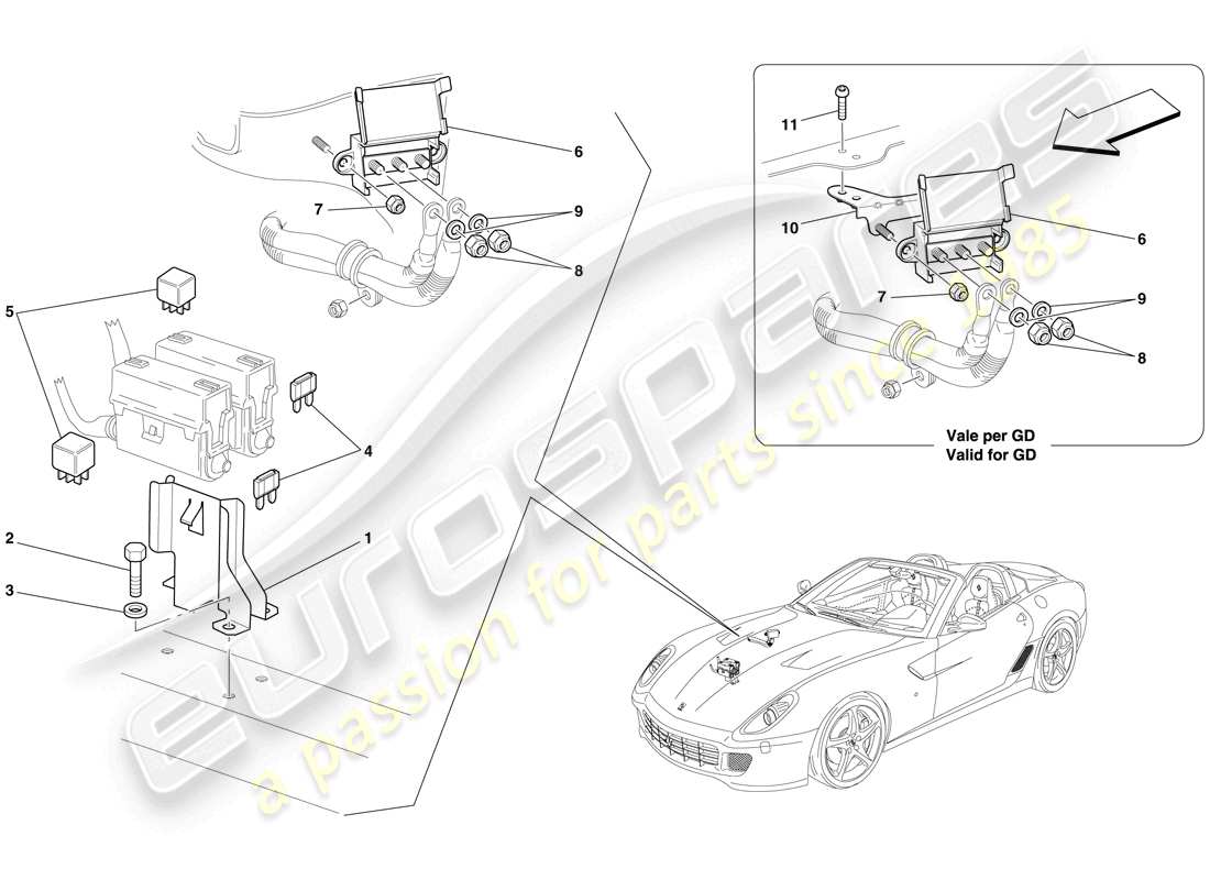 ferrari 599 sa aperta (rhd) schema delle parti della centralina elettronica vano motore