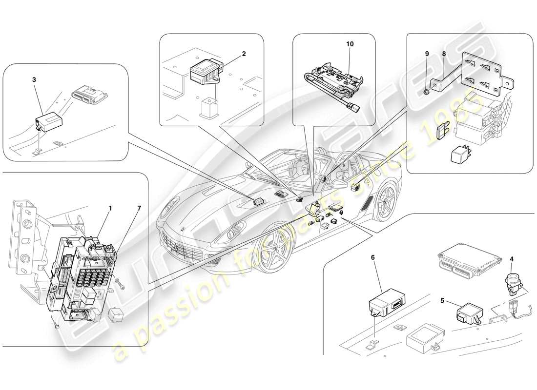 ferrari 599 sa aperta (rhd) schema delle parti della centralina elettronica abitacolo