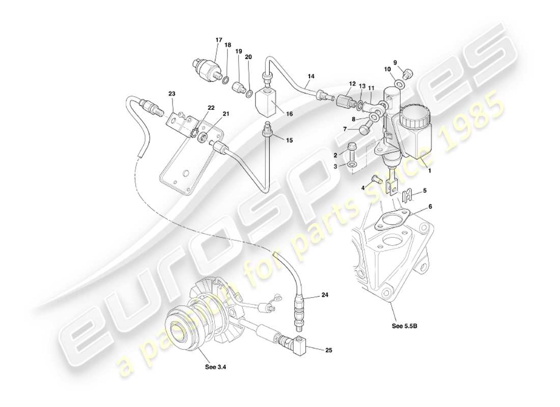aston martin db7 vantage (1999) diagramma delle parti dell'impianto idraulico della frizione