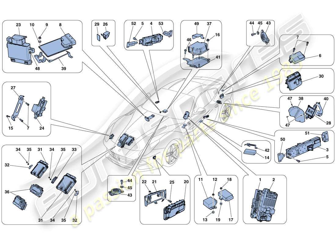 ferrari f12 berlinetta (europe) schema delle parti delle centraline elettroniche del veicolo