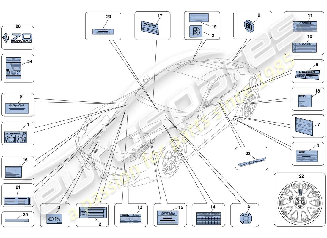 ferrari f12 tdf (rhd) etichette e placche adesive diagramma delle parti