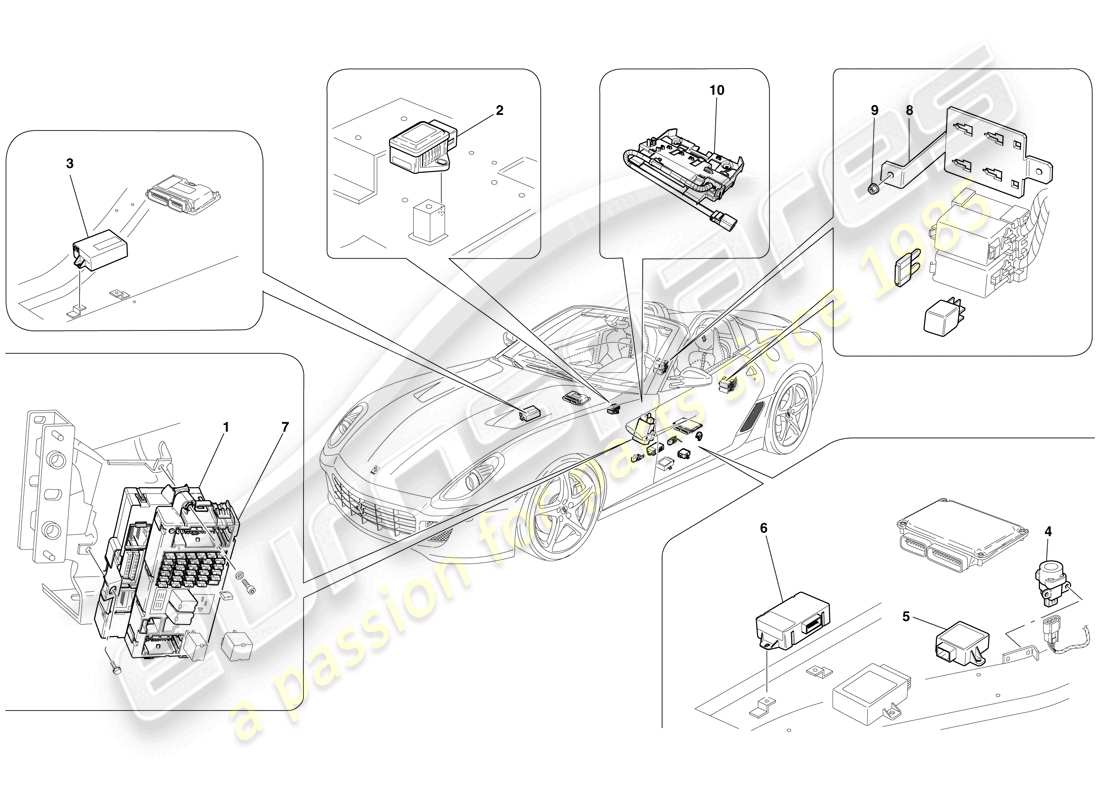 ferrari 599 sa aperta (europe) centraline abitacolo diagramma delle parti