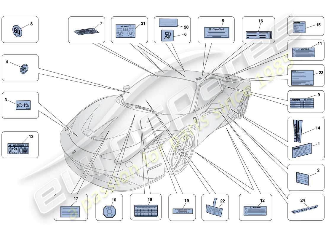 ferrari 458 speciale (europe) etichette e placche adesive schema parte