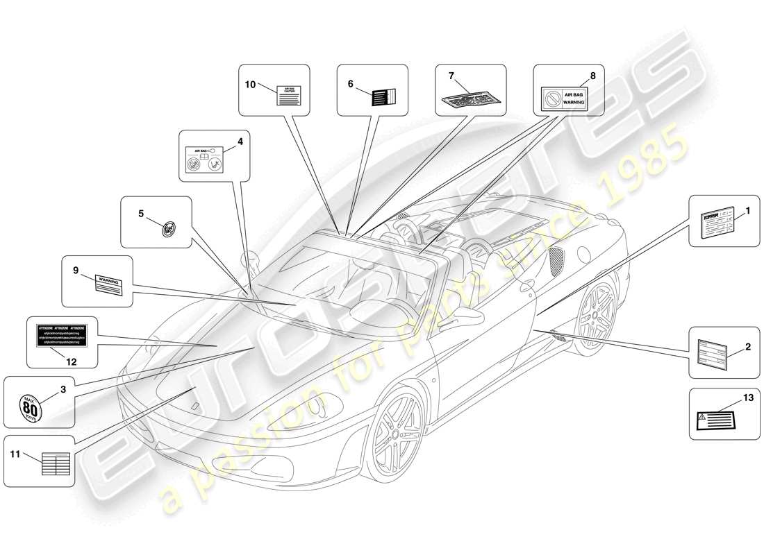 ferrari f430 spider (europe) etichette e placche adesive diagramma delle parti