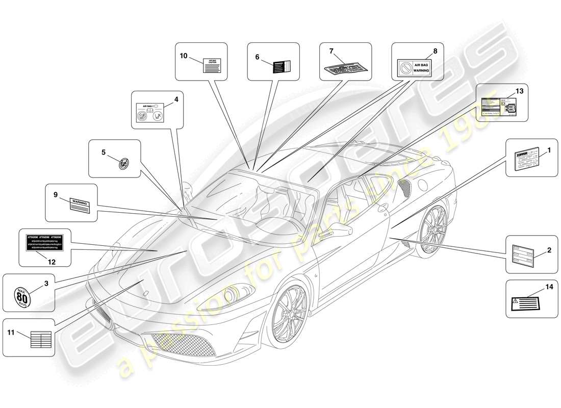 ferrari f430 scuderia spider 16m (usa) etichette e placche adesive schema parte