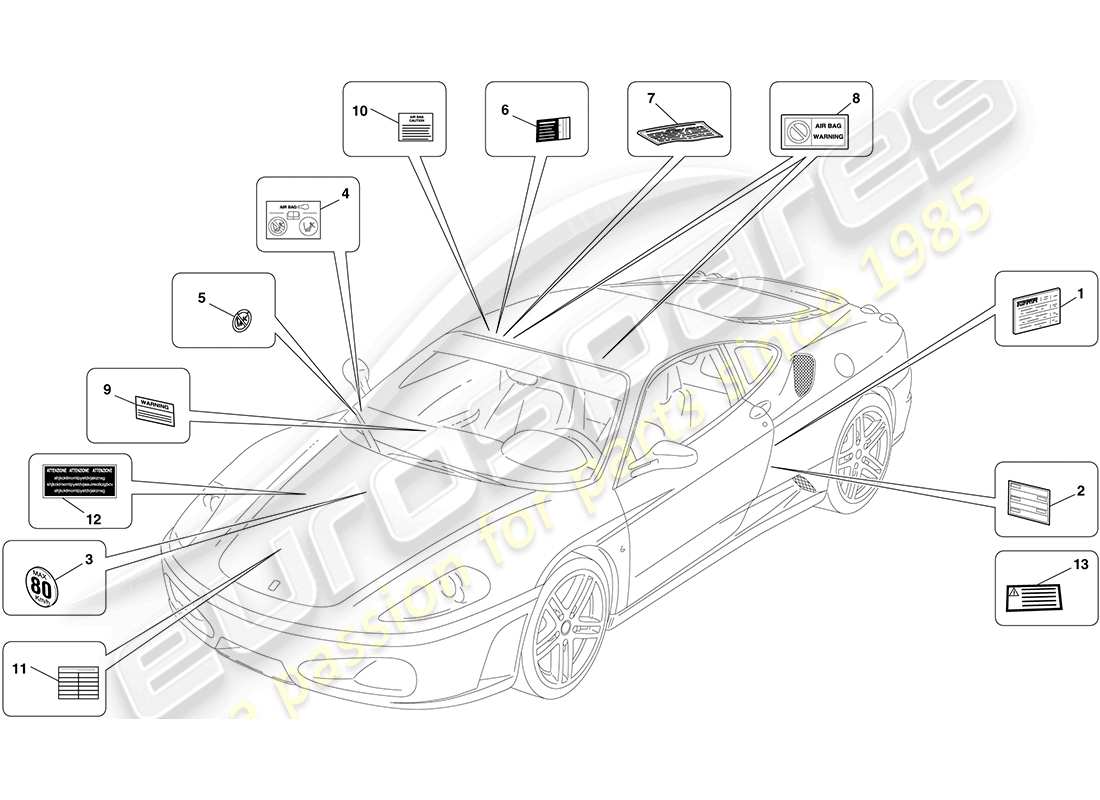 ferrari f430 coupe (usa) etichette e placche adesive schema parte