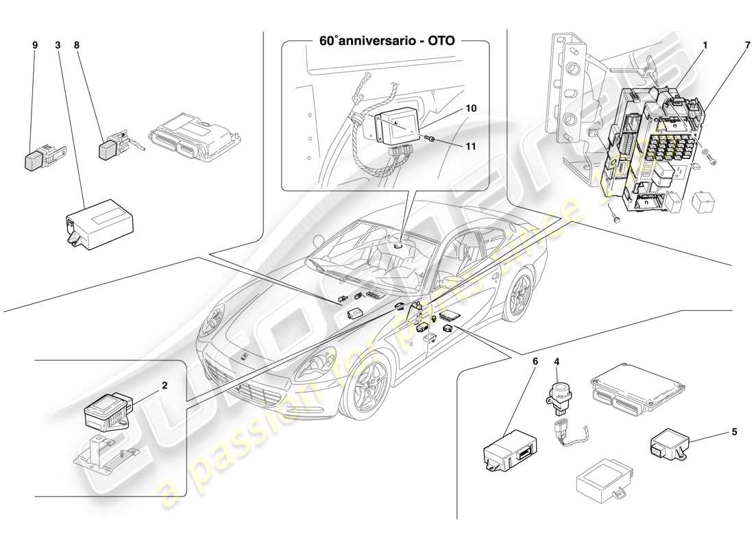 ferrari 612 scaglietti (rhd) schema delle parti della centralina elettronica abitacolo