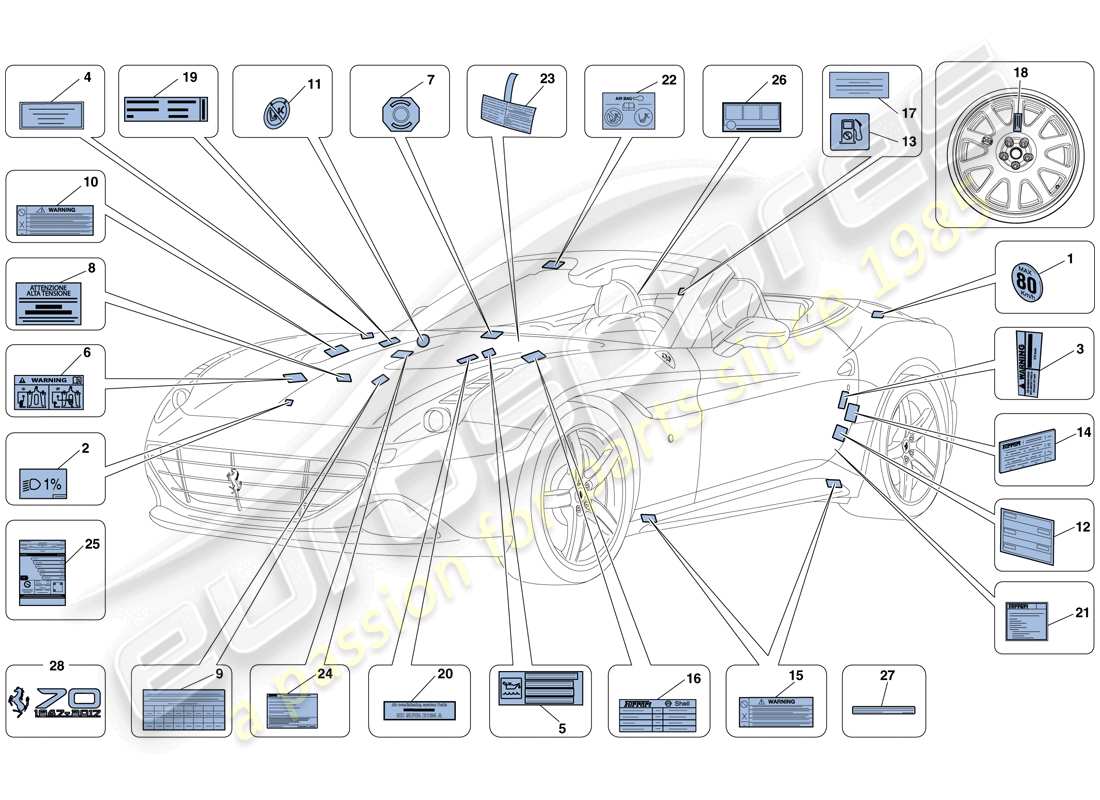ferrari california t (rhd) etichette e placche adesive diagramma delle parti