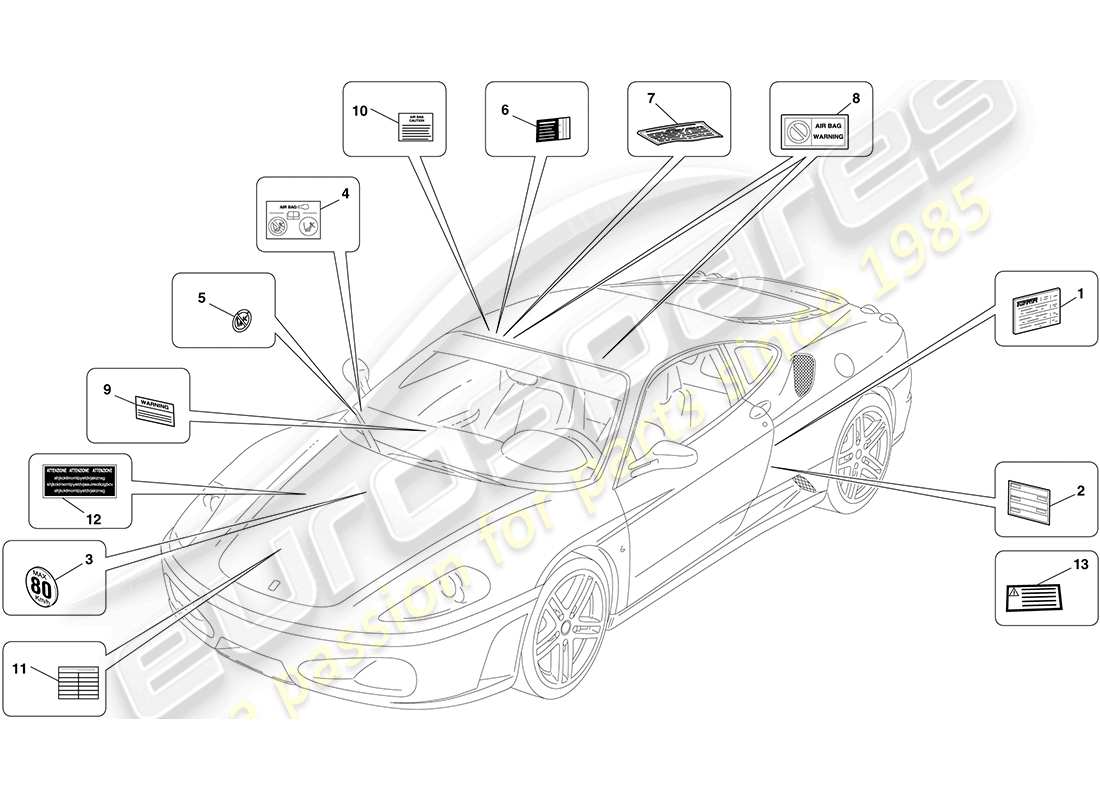 ferrari f430 coupe (rhd) etichette e placche adesive diagramma delle parti