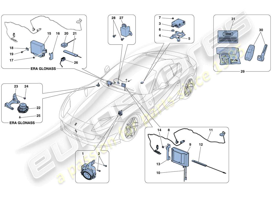 ferrari 812 superfast (usa) schema delle parti del sistema antifurto