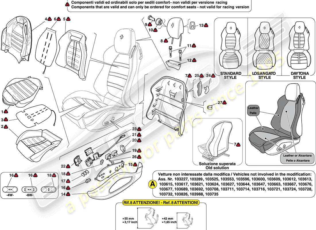 ferrari california (rhd) sedile anteriore - rivestimenti e accessori schema delle parti