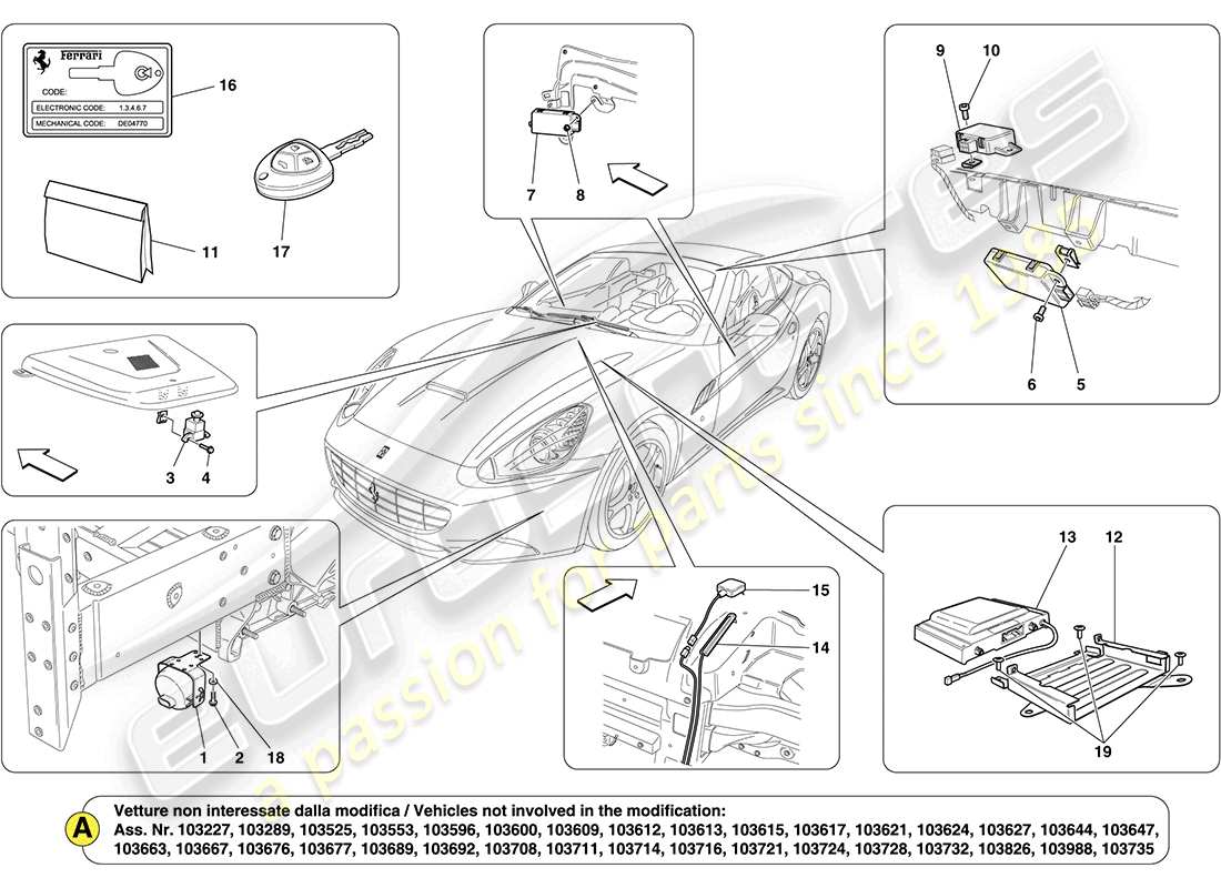 ferrari california (rhd) diagramma delle parti del sistema di allarme e immobilizzatore