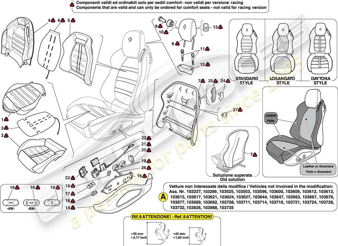 ferrari california (usa) sedile anteriore - rivestimenti e accessori schema delle parti
