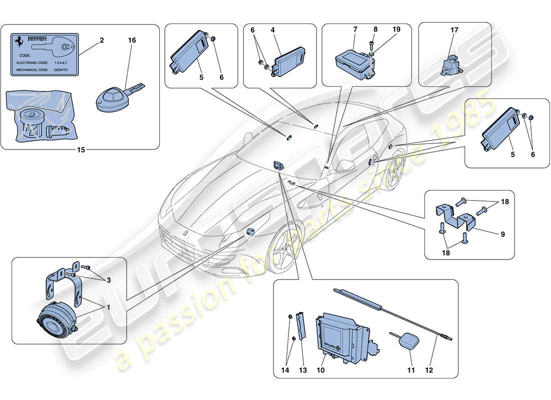 ferrari ff (europe) schema delle parti del sistema antifurto