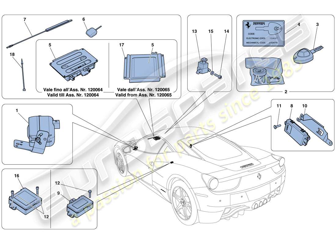 ferrari 458 italia (usa) schema delle parti del sistema antifurto