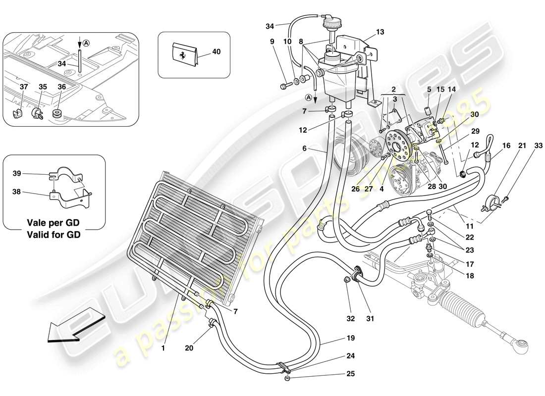 ferrari 599 gto (europe) serbatoio del fluido idraulico, pompa e bobina per il sistema del servosterzo schema delle parti