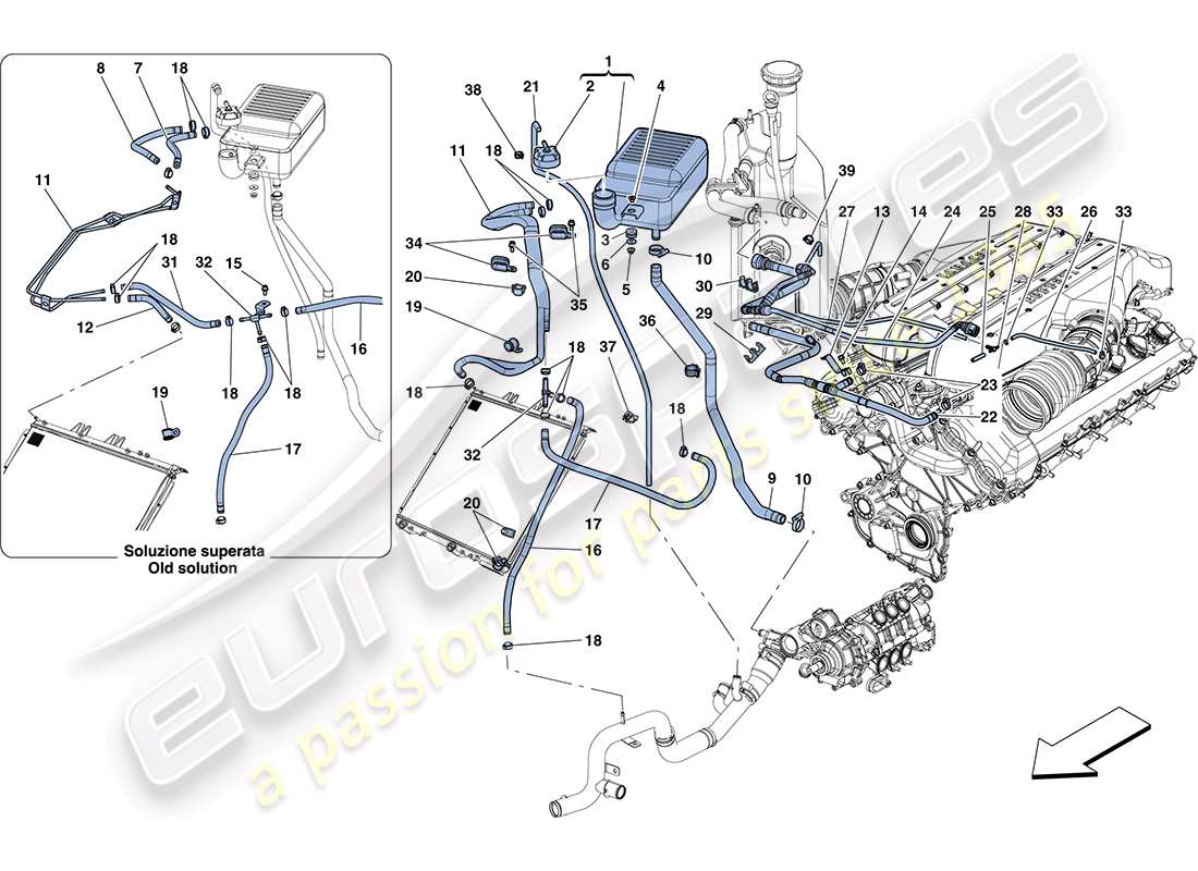 ferrari ff (usa) raffreddamento - serbatoio di colletzione e tubi schema delle parti