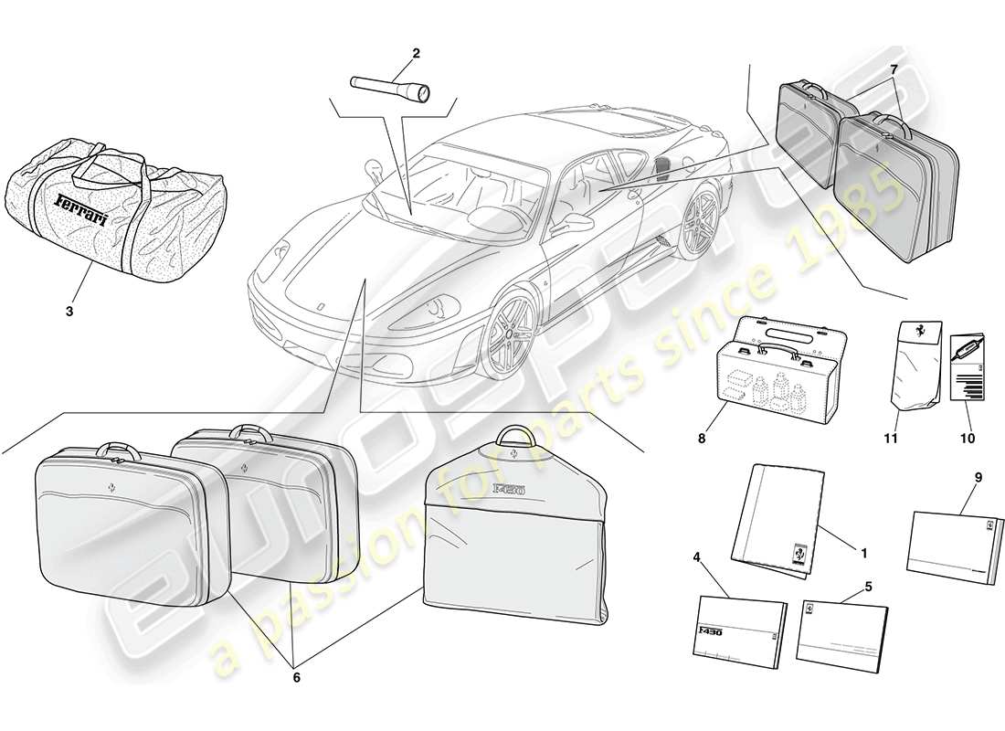 ferrari f430 coupe (rhd) documentazione e accessori schema delle parti