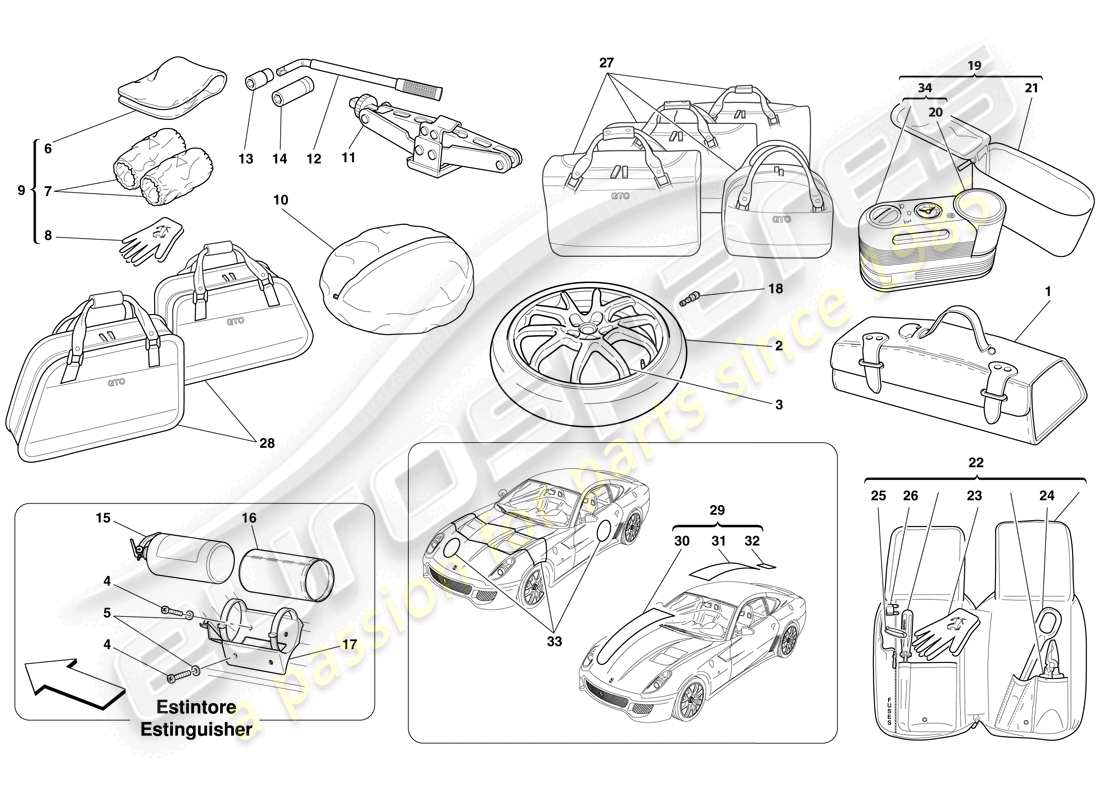 ferrari 599 gto (europe) attrezzi forniti con il veicolo schema delle parti