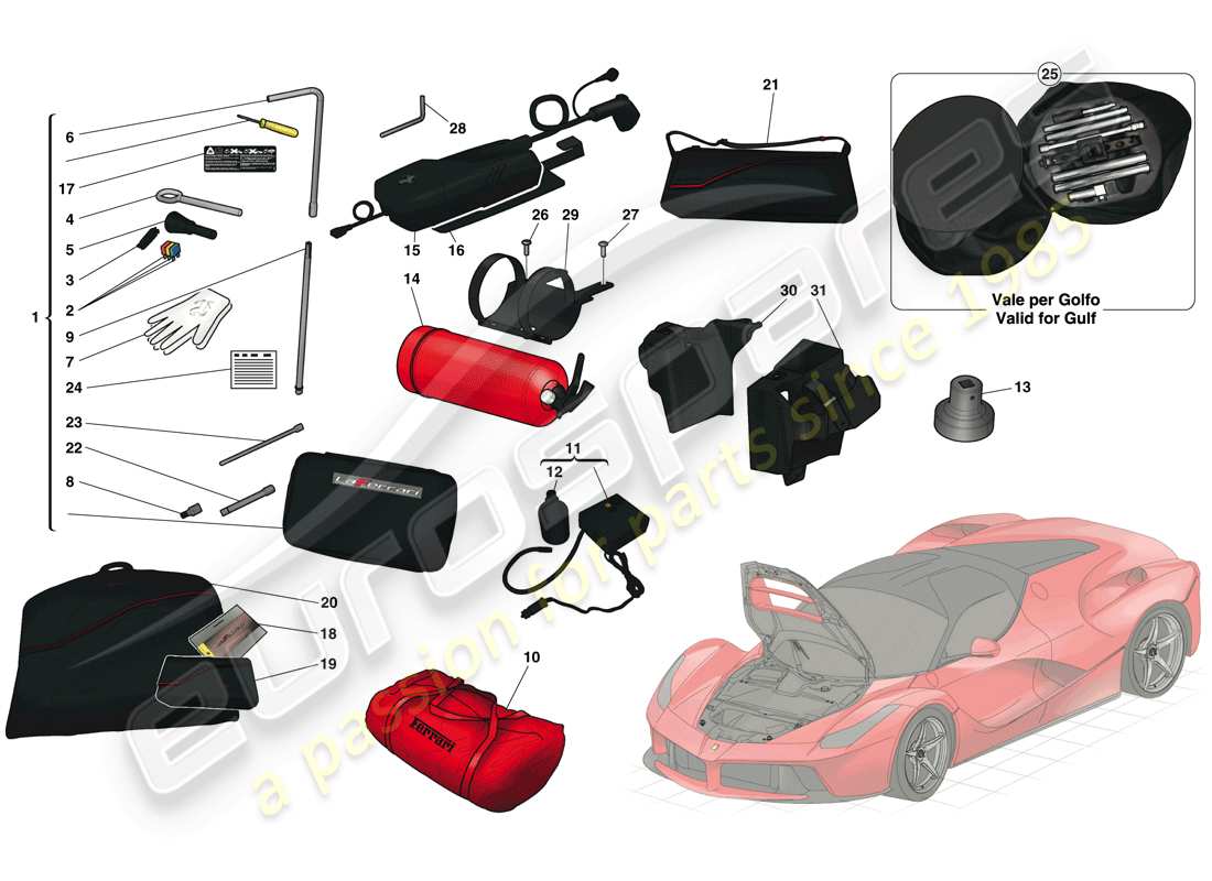 ferrari laferrari (europe) vano anteriore e attrezzi in dotazione del veicolo diagramma delle parti