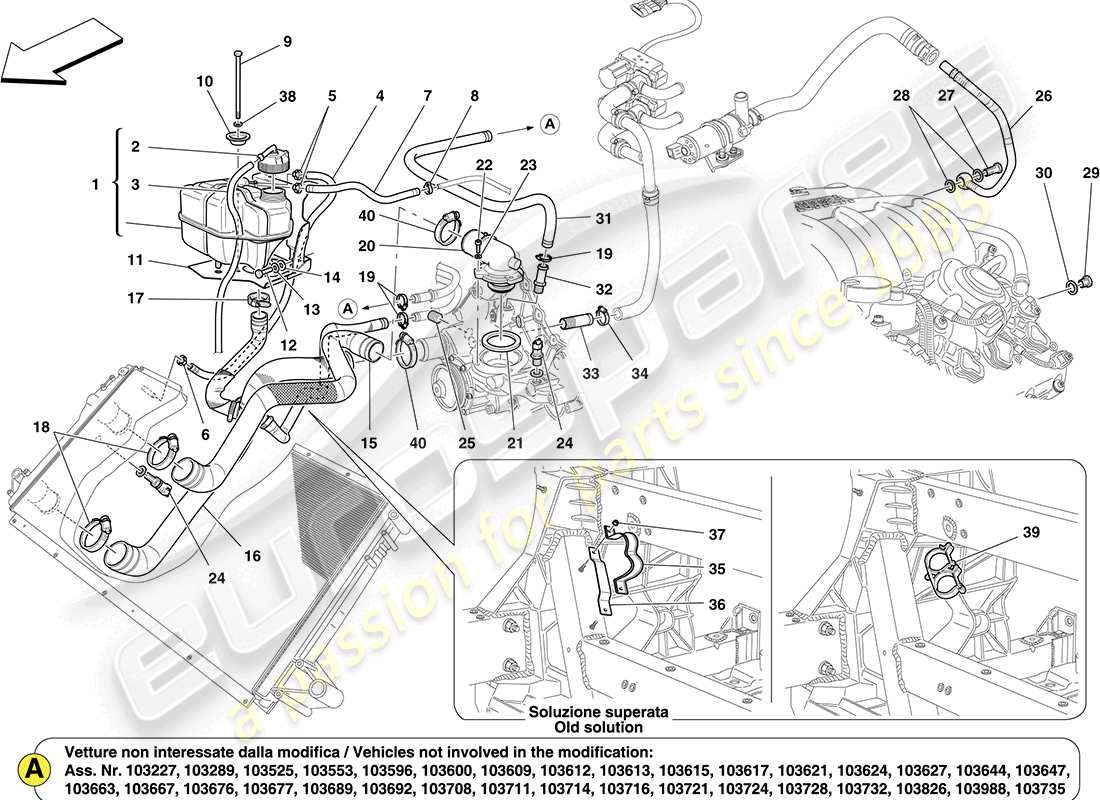 ferrari california (rhd) raffreddamento: serbatoio di colletzione e tubi schema delle parti