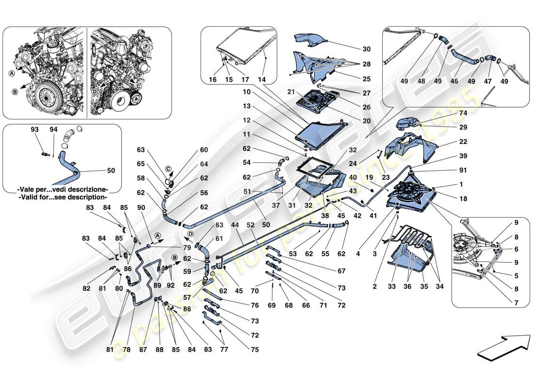 ferrari 488 gtb (rhd) raffreddamento - radiatori e condotti d'aria diagramma delle parti