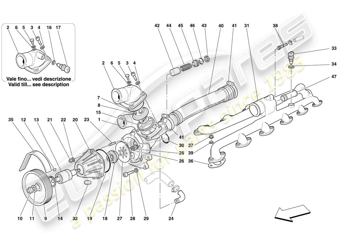 ferrari 612 scaglietti (rhd) schema delle parti della pompa dell'acqua