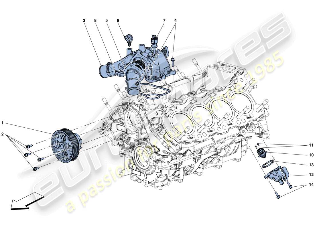 ferrari 488 gtb (rhd) raffreddamento - schema delle parti pompa acqua