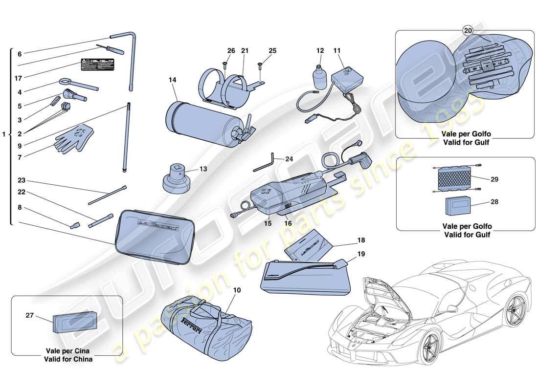 ferrari laferrari aperta (europe) vano anteriore e attrezzi in dotazione del veicolo schema delle parti