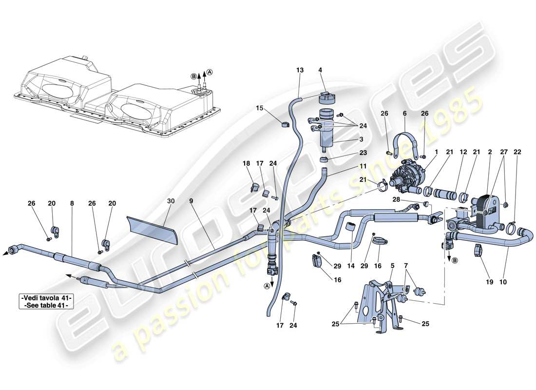 ferrari laferrari aperta (europe) schema delle parti del sistema di raffreddamento della batteria