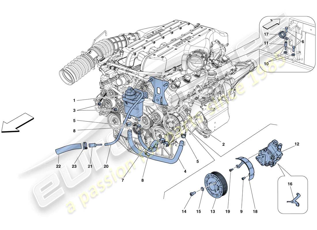 ferrari gtc4 lusso (rhd) pompa del servosterzo e serbatoio diagramma delle parti