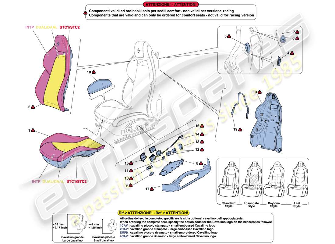 ferrari f12 berlinetta (rhd) sedile anteriore - rivestimenti e accessori schema delle parti
