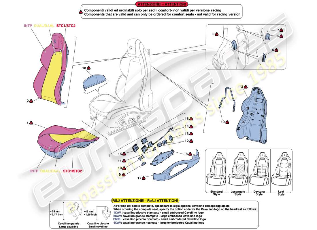 ferrari f12 berlinetta (rhd) sedile anteriore - rivestimenti e accessori diagramma delle parti