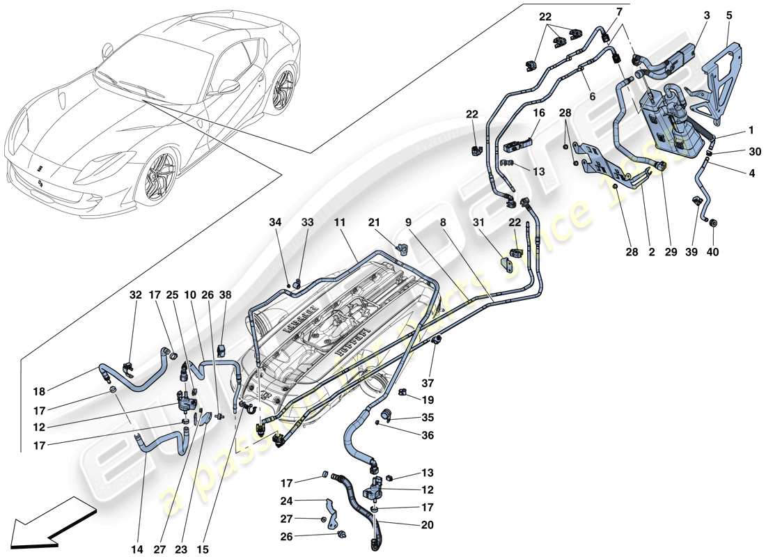 ferrari 812 superfast (usa) sistema di controllo emissioni evaporative schema particolare