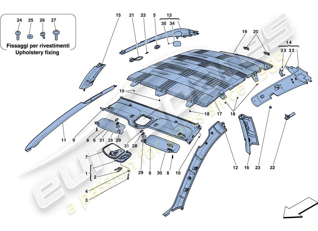ferrari ff (rhd) rivestimento del pieno e accessori diagramma delle parti