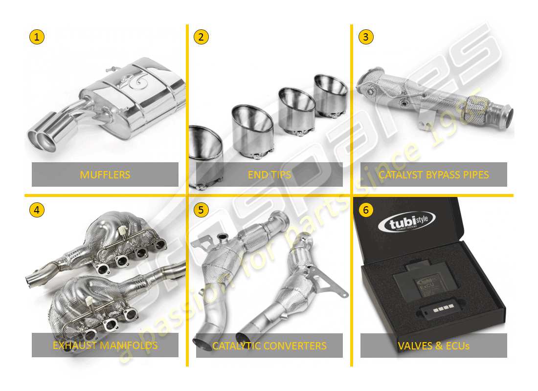 tubi 911 tubi exhausts diagramma delle parti