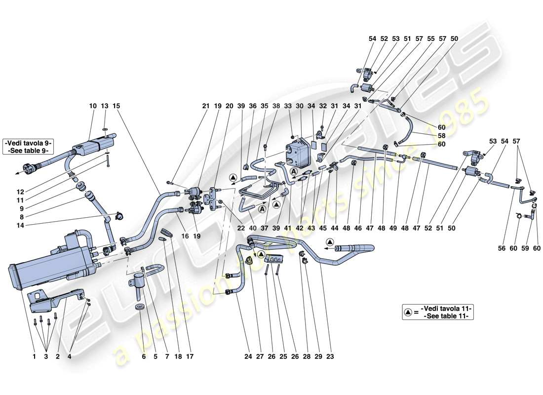 ferrari laferrari aperta (usa) sistema di controllo emissioni evaporative schema particolare