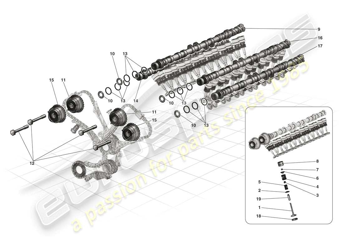ferrari laferrari (europe) distribuzione - punterie ed alberi schema particolare