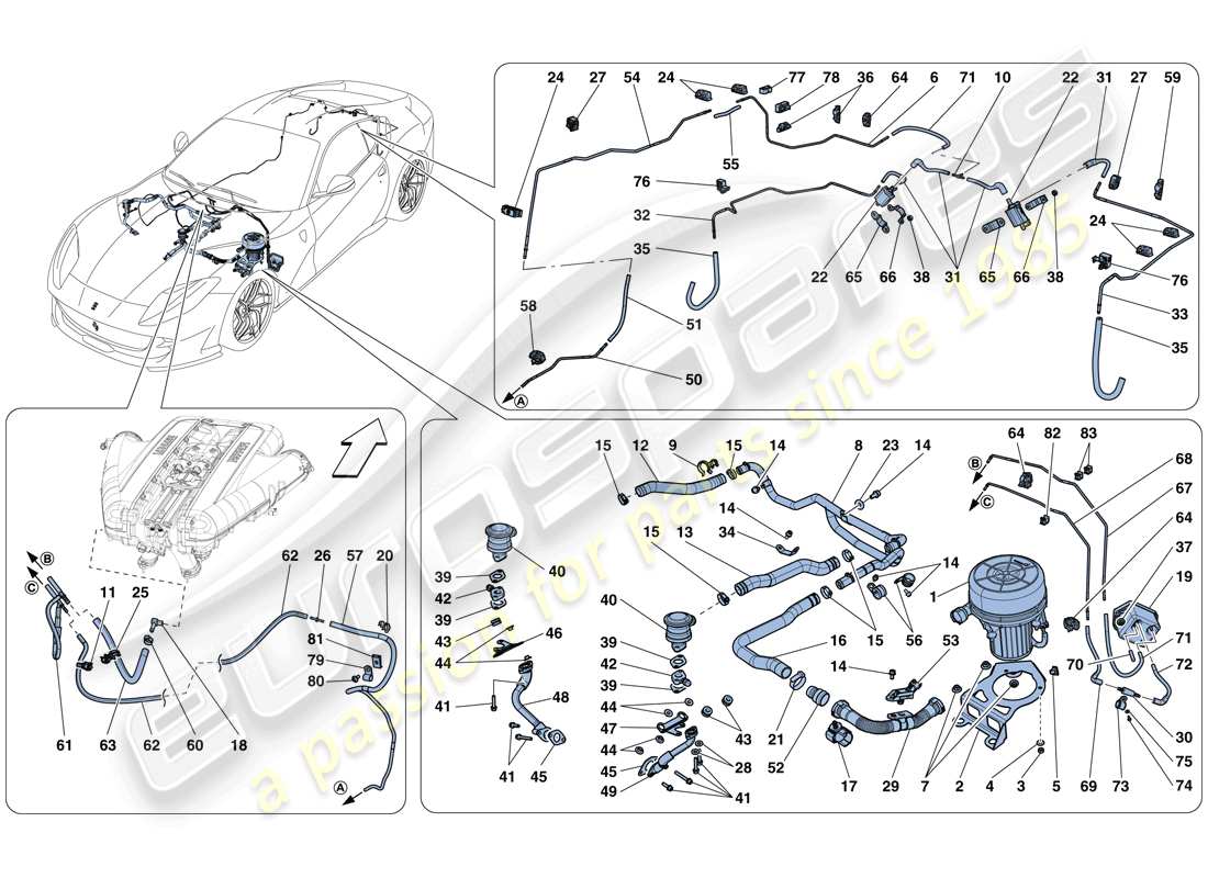 ferrari 812 superfast (rhd) sistema d'aria secondaria diagramma delle parti