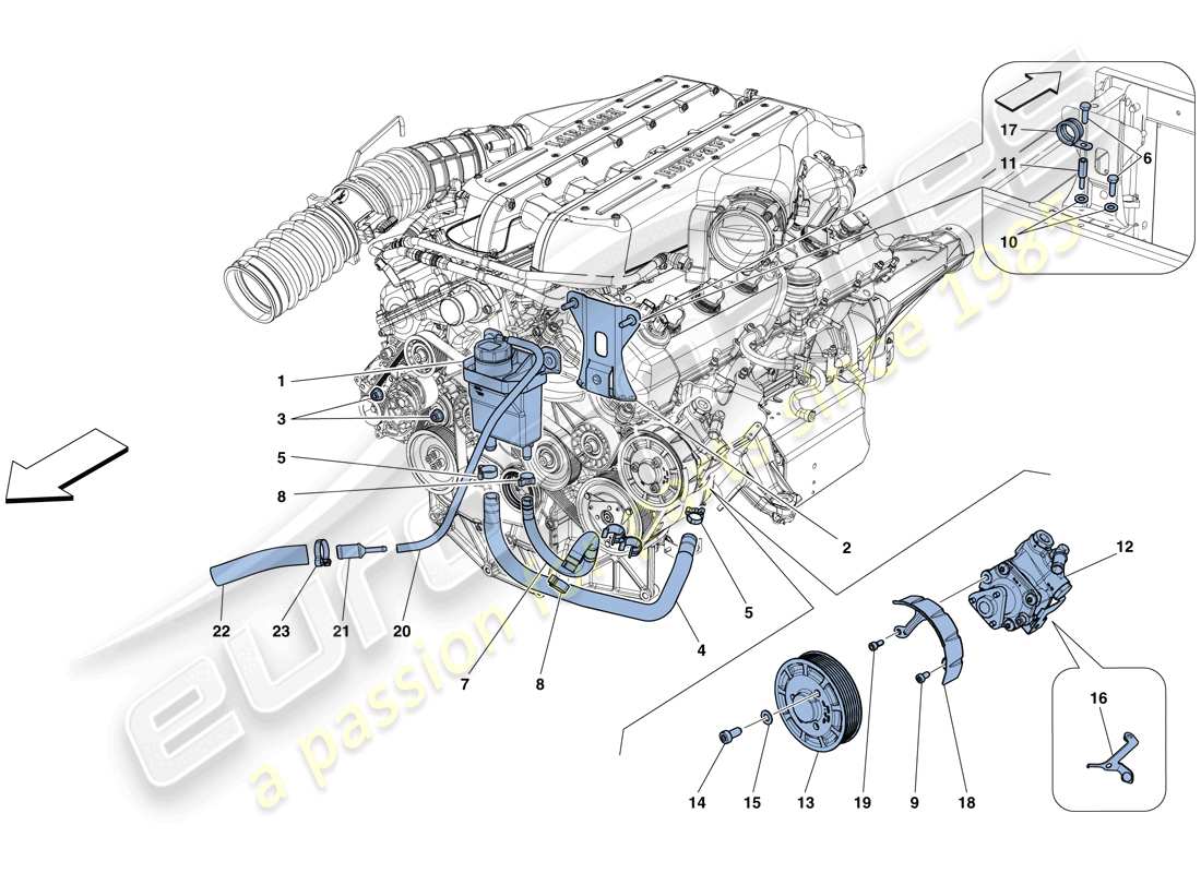 ferrari gtc4 lusso (europe) pompa del servosterzo e serbatoio schema delle parti