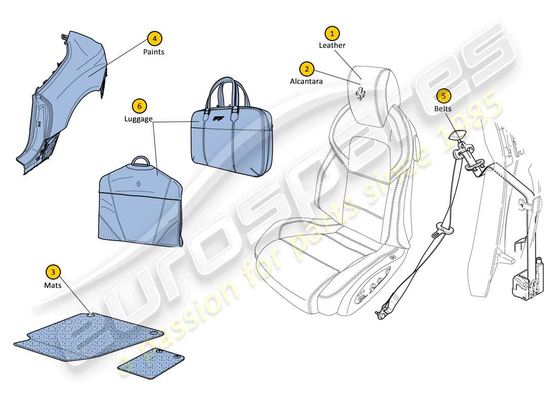 ferrari ff (rhd) codici colore diagramma delle parti