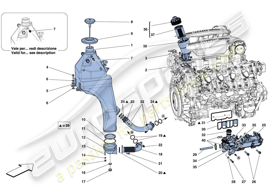 ferrari 488 gtb (europe) sistema di lubrificazione: serbatoio, pompa e filtro diagramma delle parti