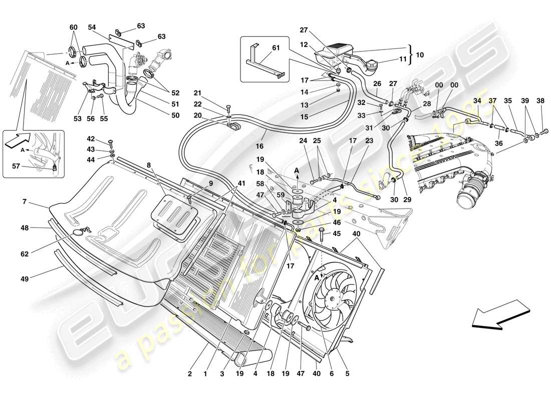 ferrari 599 sa aperta (rhd) sistema di raffreddamento - radiatore e serbatoio di colletzione schema delle parti
