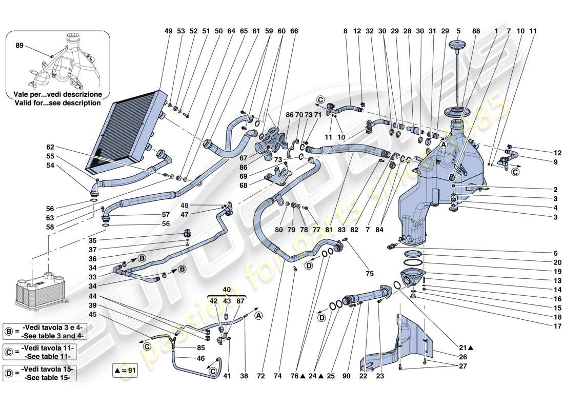 ferrari laferrari aperta (usa) sistema di lubrificazione e sistema di recupero vapori olio diagramma delle parti