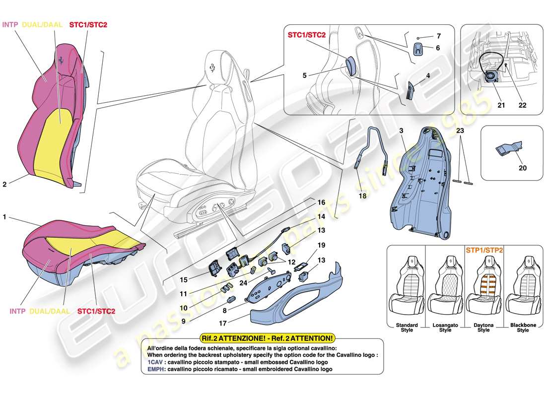 ferrari california t (europe) sedile anteriore - rivestimenti e accessori diagramma delle parti