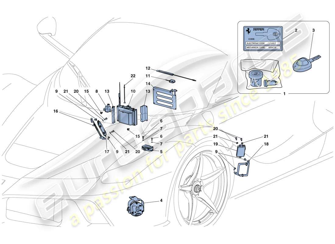 ferrari laferrari aperta (usa) schema delle parti del sistema antifurto