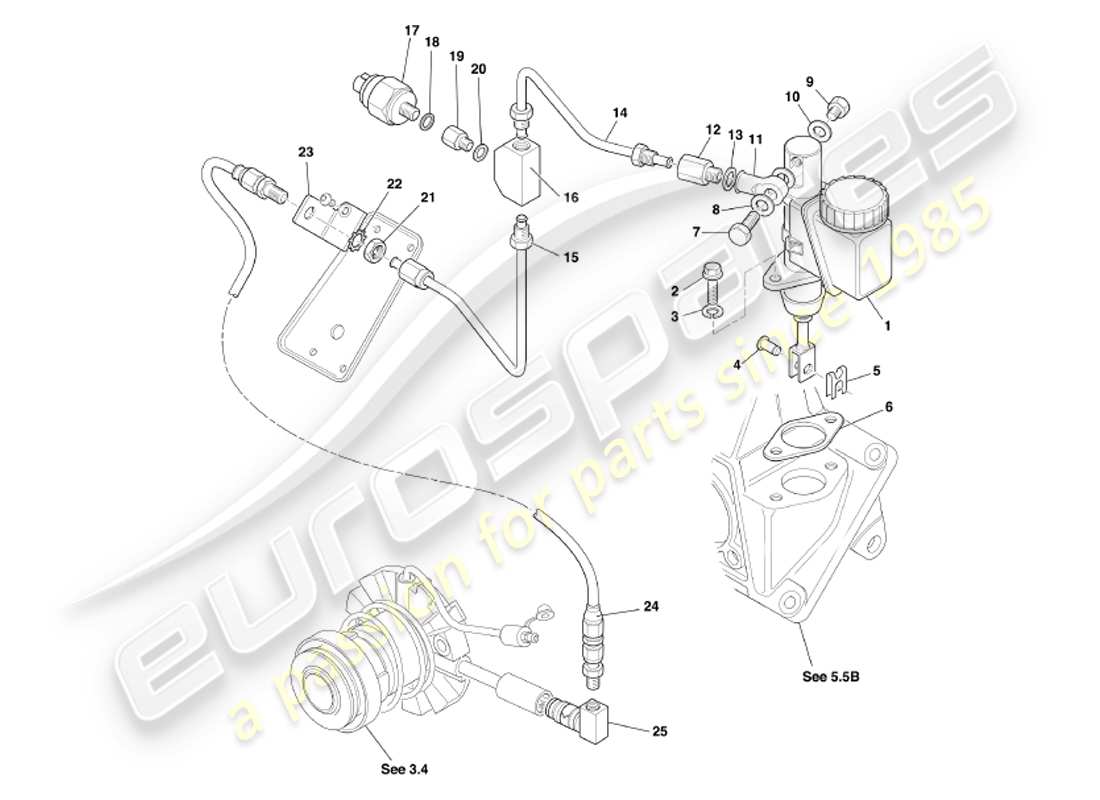 aston martin db7 vantage (2002) diagramma delle parti dell'impianto idraulico della frizione